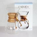 [042005] CHEMEX Six Cups